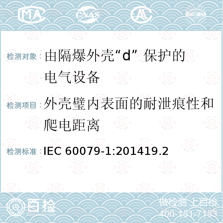 外壳璧内表面的耐泄痕性和爬电距离 外壳璧内表面的耐泄痕性和爬电距离 IEC 60079-1:201419.2