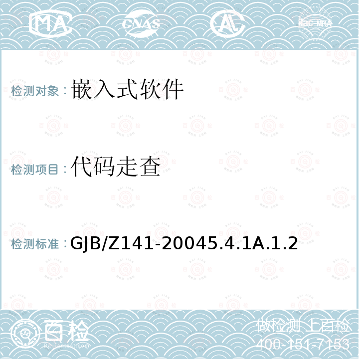 代码走查 GJB/Z 141-20045  GJB/Z141-20045.4.1A.1.2