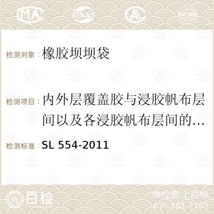 内外层覆盖胶与浸胶帆布层间以及各浸胶帆布层间的粘合强度耐水老化（70℃×96h） SL 554-2011 橡胶坝坝袋