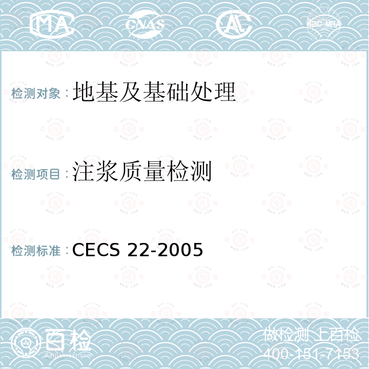 注浆质量检测 注浆质量检测 CECS 22-2005