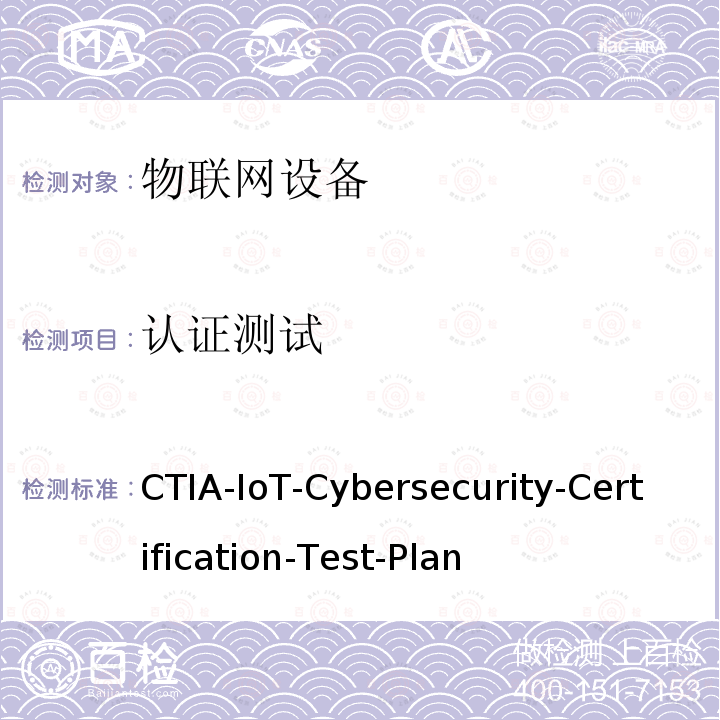 认证测试 认证测试 CTIA-IoT-Cybersecurity-Certification-Test-Plan