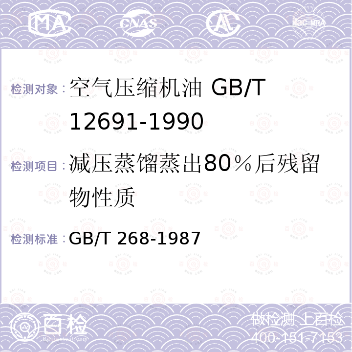 减压蒸馏蒸出80％后残留物性质 GB/T 268-1987 石油产品残炭测定法(康氏法)