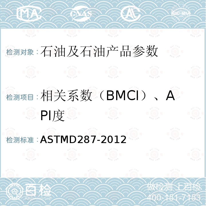 相关系数（BMCI）、API度 ASTMD 287-20  ASTMD287-2012