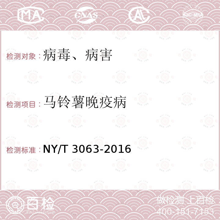 马铃薯晚疫病 马铃薯晚疫病 NY/T 3063-2016