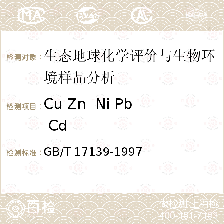 Cu Zn  Ni Pb Cd GB/T 17139-1997 土壤质量 镍的测定 火焰原子吸收分光光度法