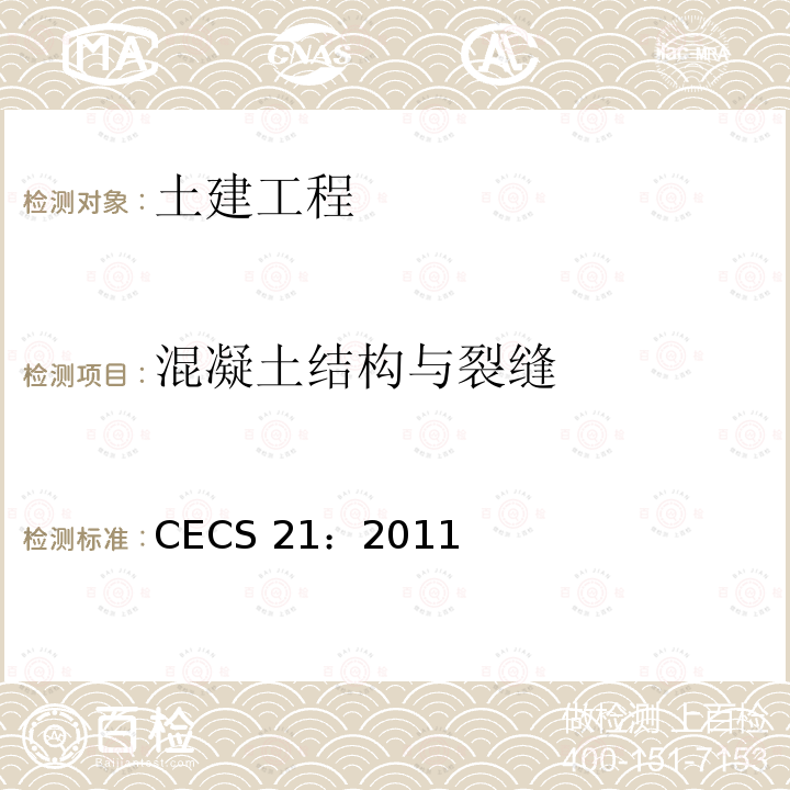 混凝土结构与裂缝 CECS 21:2011  CECS 21：2011