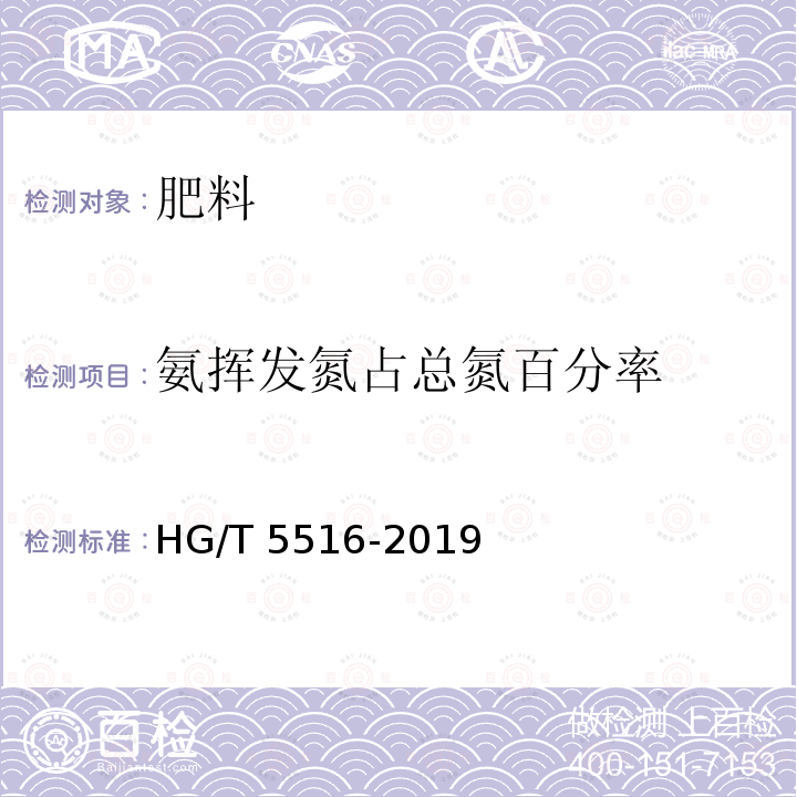 氨挥发氮占总氮百分率 HG/T 5516-2019 含硫酸脲复合肥料