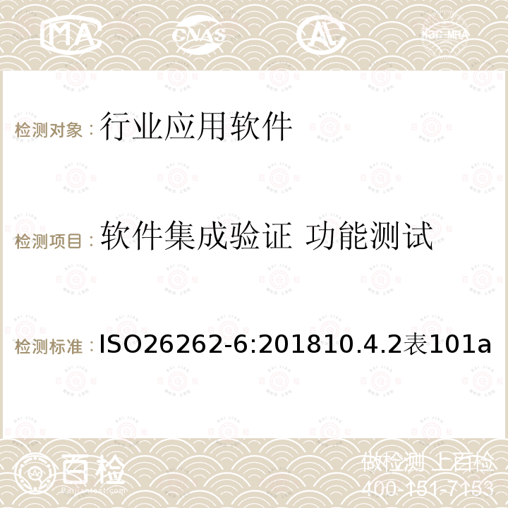 软件集成验证 功能测试 软件集成验证 功能测试 ISO26262-6:201810.4.2表101a