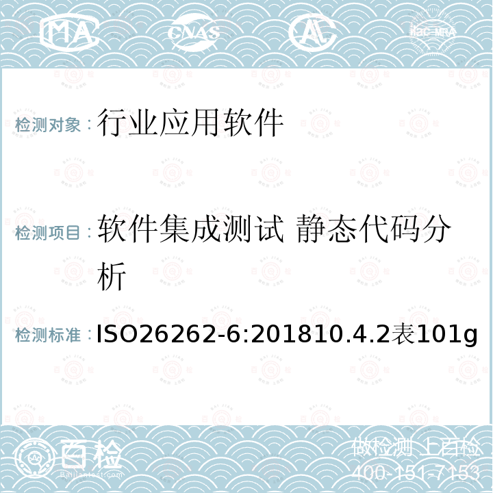 软件集成测试 静态代码分析 软件集成测试 静态代码分析 ISO26262-6:201810.4.2表101g