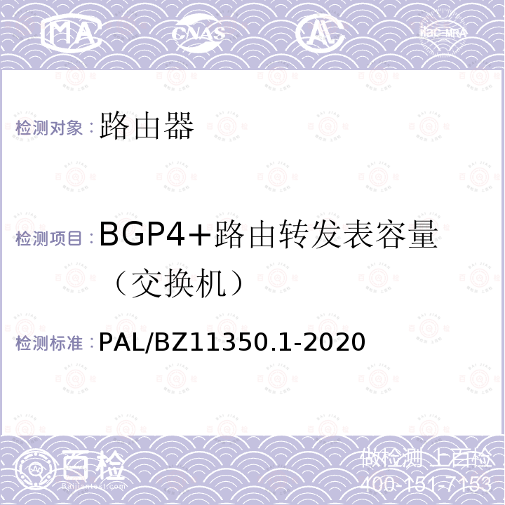 BGP4+路由转发表容量（交换机） PAL/BZ11350.1-2020 BGP4+路由转发表容量（交换机） 