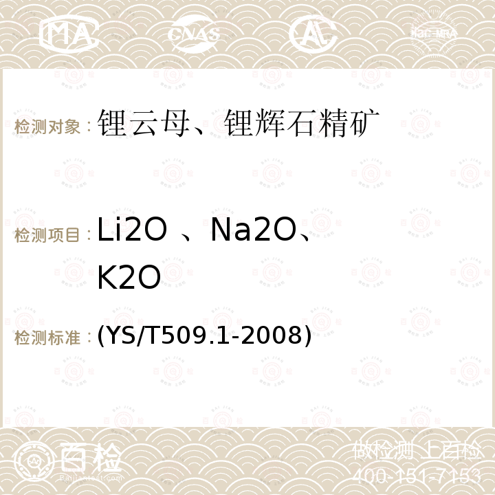 Li2O 、Na2O、 K2O Li2O 、Na2O、 K2O (YS/T509.1-2008)