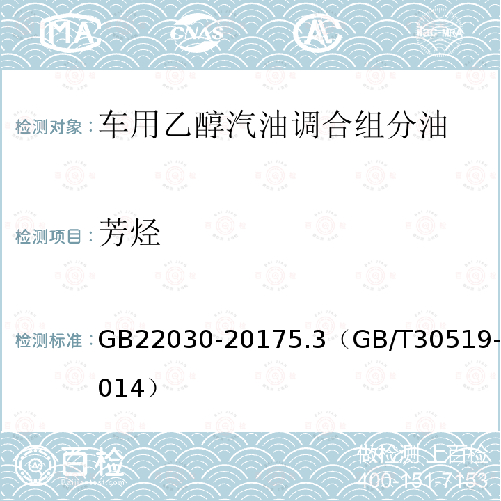 芳烃 GB 22030-2017 车用乙醇汽油调合组分油
