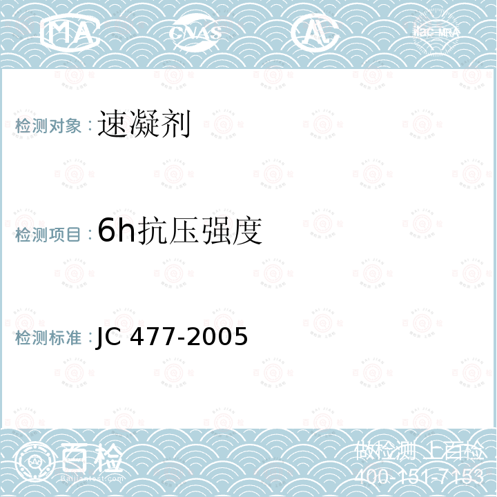 6h抗压强度 JC/T 477-2005 【强改推】喷射混凝土用速凝剂