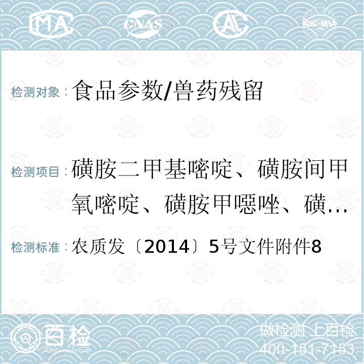 磺胺二甲基嘧啶、磺胺间甲氧嘧啶、磺胺甲噁唑、磺胺二甲氧嘧啶和磺胺喹噁啉 农质发〔2014〕5号文件附件8  