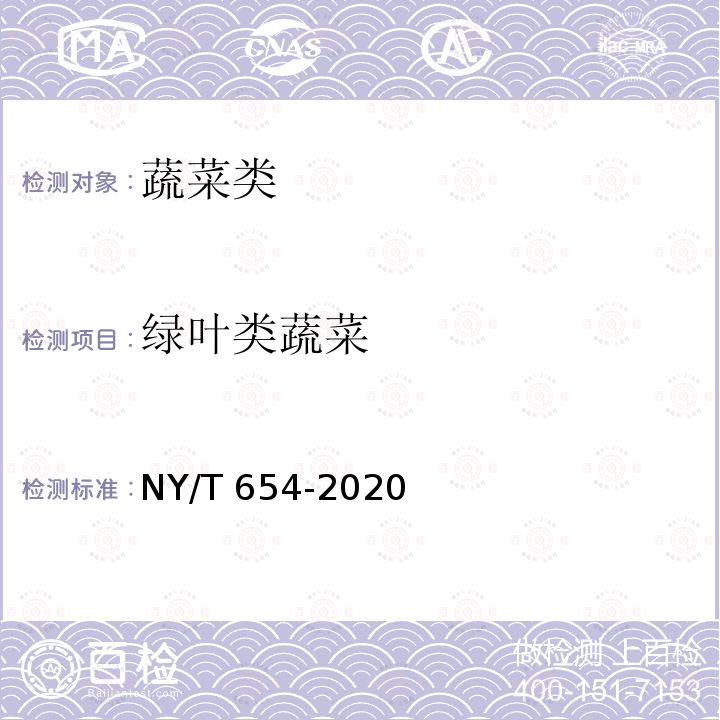 绿叶类蔬菜 绿叶类蔬菜 NY/T 654-2020