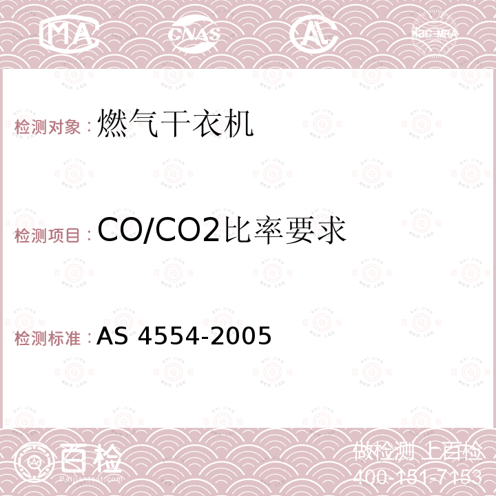 CO/CO2比率要求 CO/CO2比率要求 AS 4554-2005