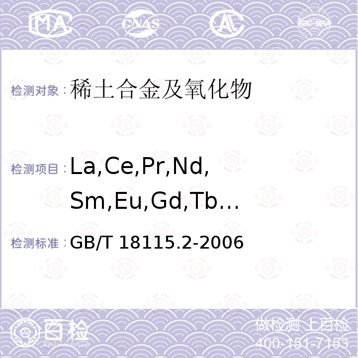 La,Ce,Pr,Nd,Sm,Eu,Gd,Tb,Dy,Ho,Er,Tm,Yb,Lu,Y GB/T 18115.2-2006 稀土金属及其氧化物中稀土杂质化学分析方法 铈中镧、镨、钕、钐、铕、钆、铽、镝、钬、铒、铥、镱、镥和钇量的测定