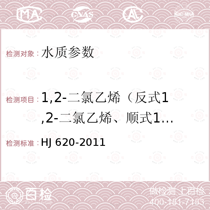 1,2-二氯乙烯（反式1,2-二氯乙烯、顺式1,2-二氯乙烯） HJ 620-2011 水质 挥发性卤代烃的测定 顶空气相色谱法