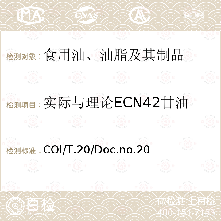 实际与理论ECN42甘油三酸酯成分含量的最大差值 实际与理论ECN42甘油三酸酯成分含量的最大差值 COI/T.20/Doc.no.20