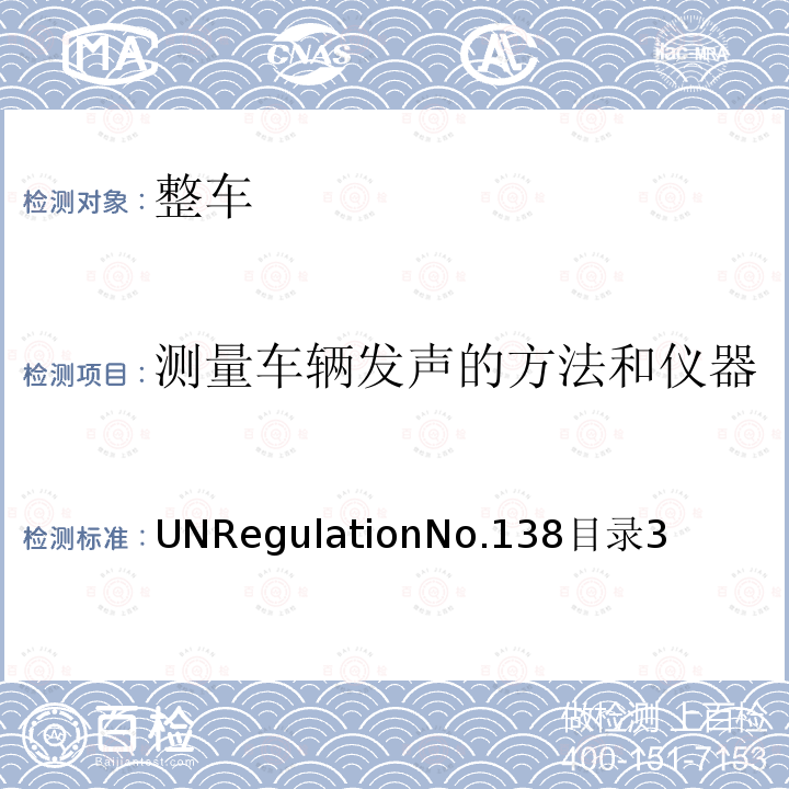 测量车辆发声的方法和仪器 UNRegulationNo.138目录3  
