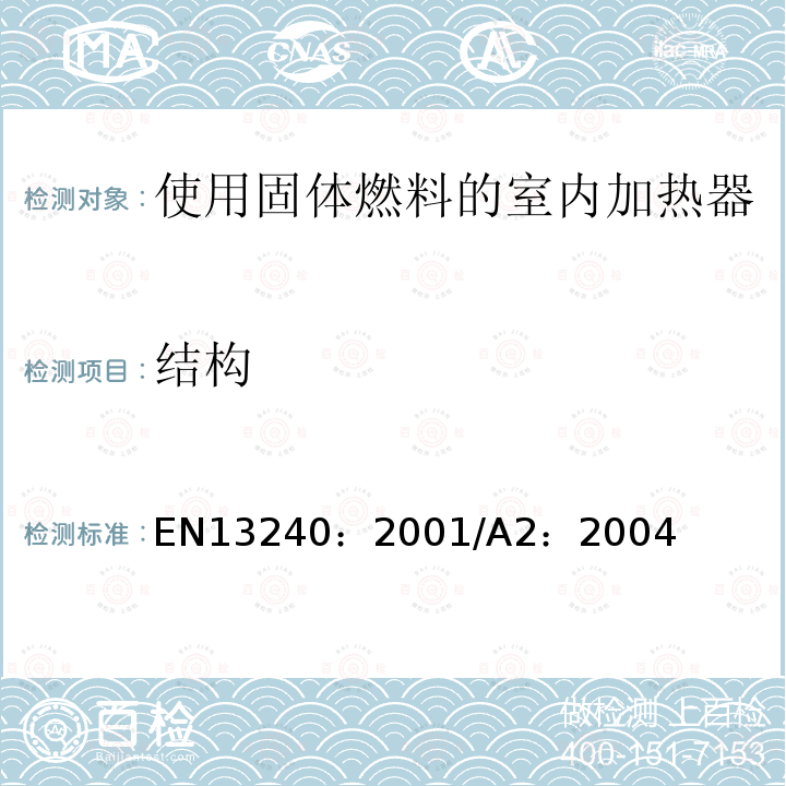 结构 EN 13240:2001  EN13240：2001/A2：2004