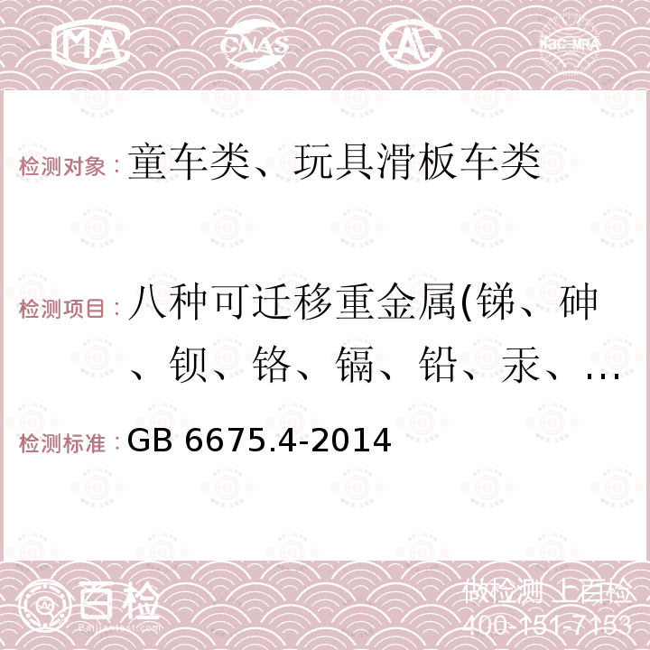 八种可迁移重金属(锑、砷、钡、铬、镉、铅、汞、硒) GB 6675.4-2014 玩具安全 第4部分:特定元素的迁移