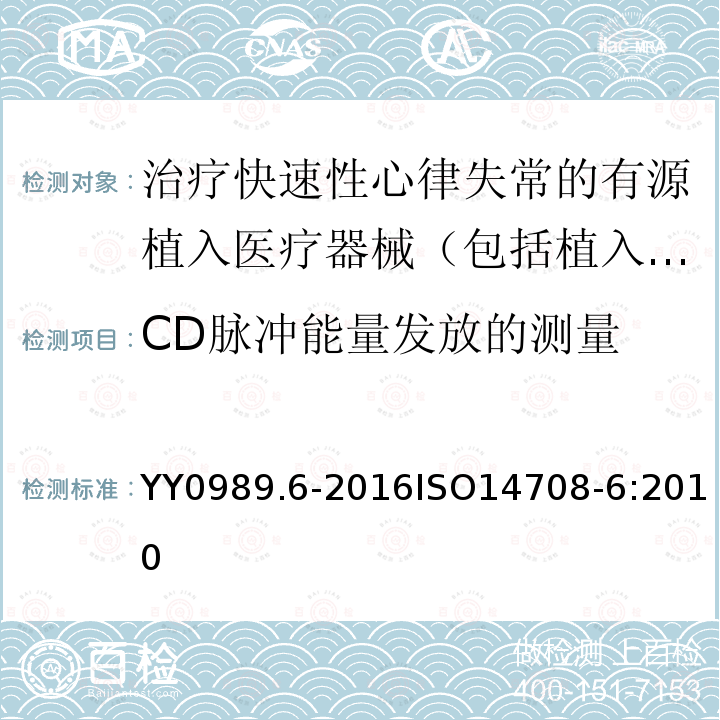 CD脉冲能量发放的测量 ISO 14708-6:2010  YY0989.6-2016ISO14708-6:2010