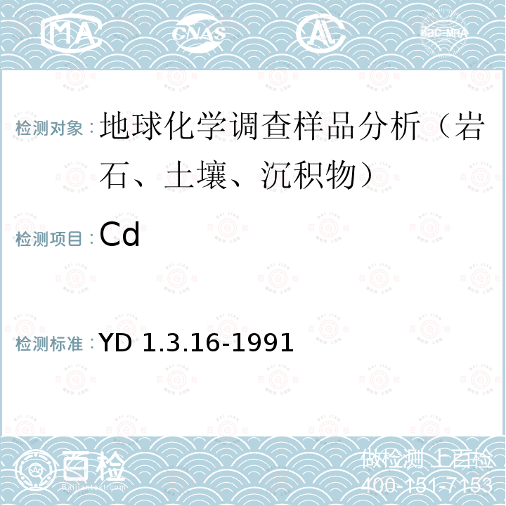 Cd YD 1.3.16-199  1