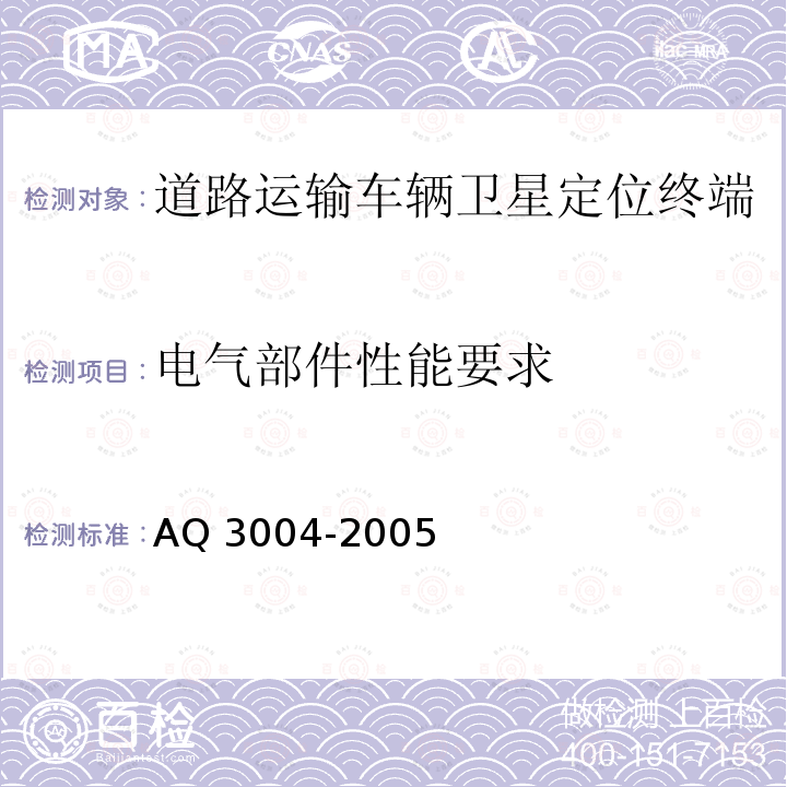 电气部件性能要求 Q 3004-2005  A