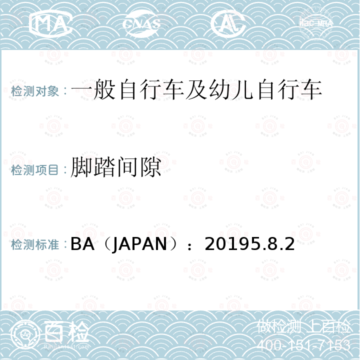 脚踏间隙 BA（JAPAN）：20195.8.2  