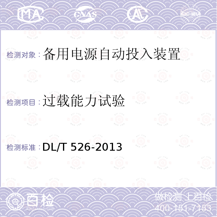 继电保护功能验证 继电保护功能验证 DL/T 1101-2009
