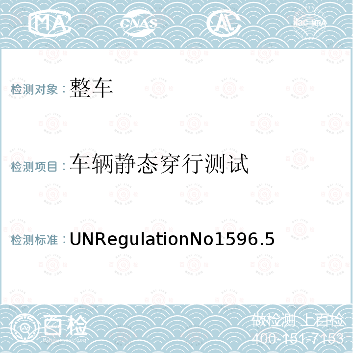 车辆静态穿行测试 UNRegulationNo1596.5  