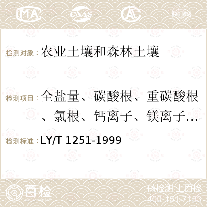 全盐量、碳酸根、重碳酸根、氯根、钙离子、镁离子、硫酸根、钾离子、钠离子 全盐量、碳酸根、重碳酸根、氯根、钙离子、镁离子、硫酸根、钾离子、钠离子 LY/T 1251-1999