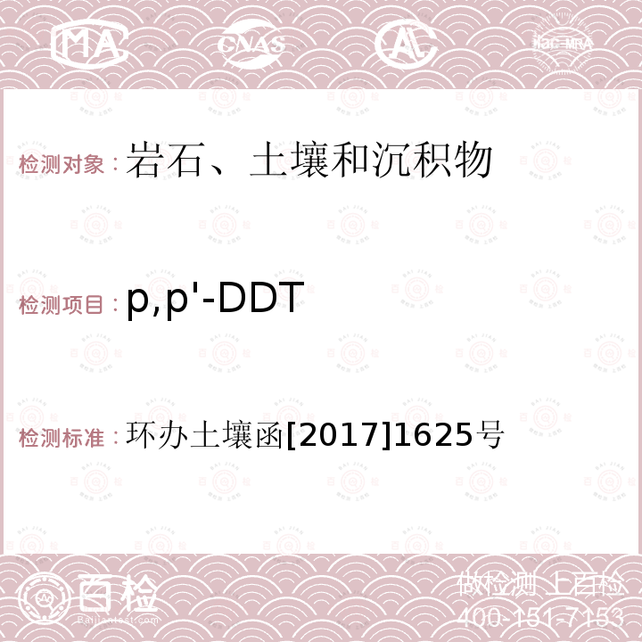 p,p'-DDT p,p'-DDT 环办土壤函[2017]1625号