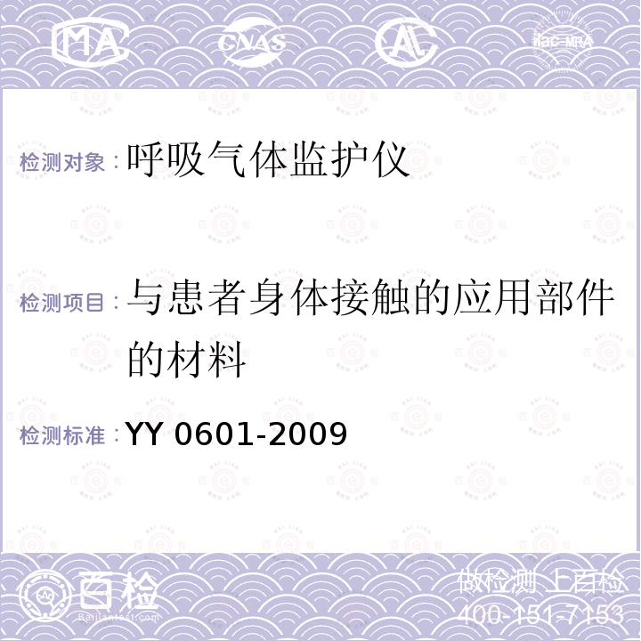 与患者身体接触的应用部件的材料 YY 0601-2009 医用电气设备 呼吸气体监护仪的基本安全和主要性能专用要求