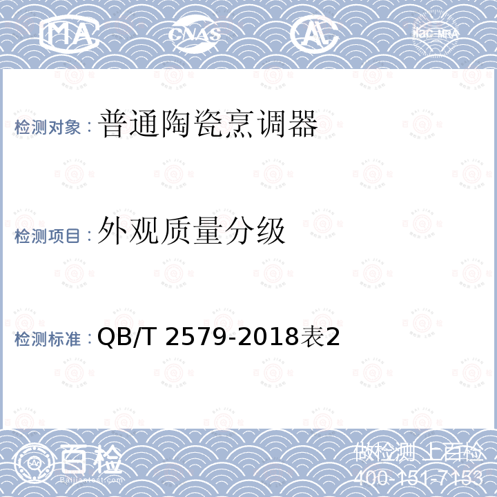 外观质量分级 QB/T 2579-2018 普通陶瓷烹调器