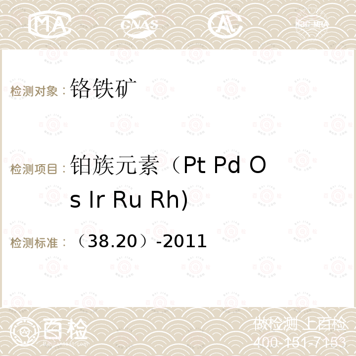 铂族元素（Pt Pd Os Ir Ru Rh) （38.20）-2011 铂族元素（Pt Pd Os Ir Ru Rh) （38.20）-2011