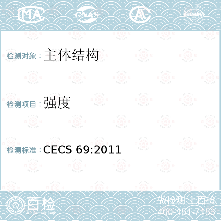 强度 强度 CECS 69:2011
