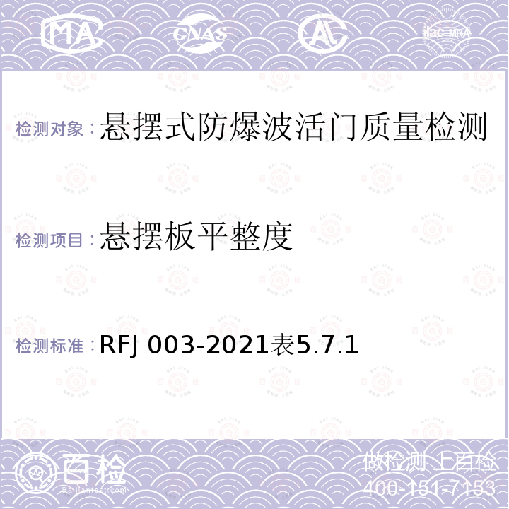 悬摆板平整度 RFJ 003-2021  表5.7.1