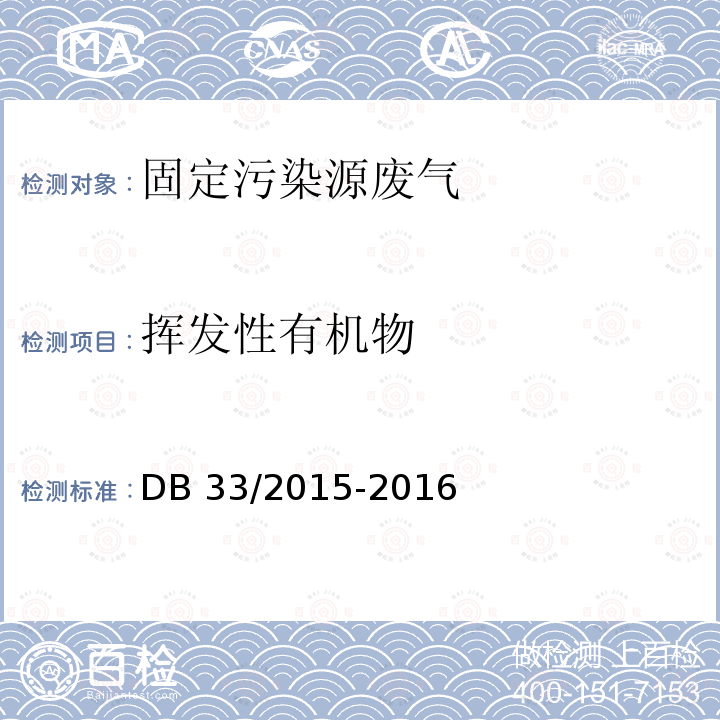 挥发性有机物 DB33/ 2015-2016 化学合成类制药工业大气污染物排放标准