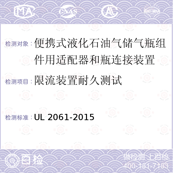 限流装置耐久测试 UL 2061  -2015