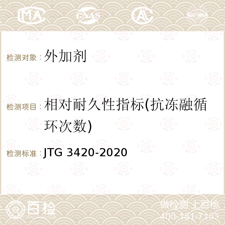 相对耐久性指标(抗冻融循环次数) JTG 3420-2020 公路工程水泥及水泥混凝土试验规程