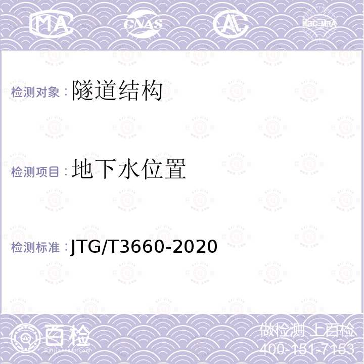 地下水位置 JTG/T 3660-2020 公路隧道施工技术规范
