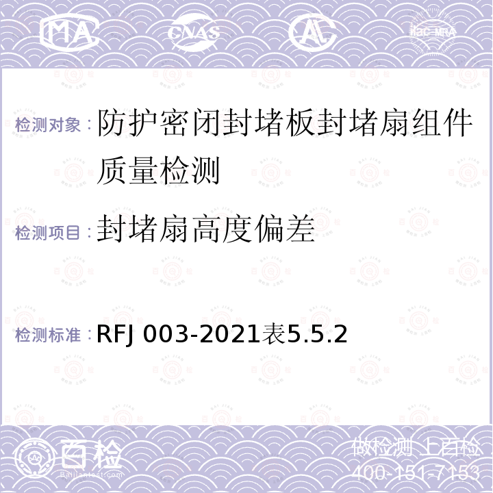 封堵扇高度偏差 RFJ 003-2021  表5.5.2