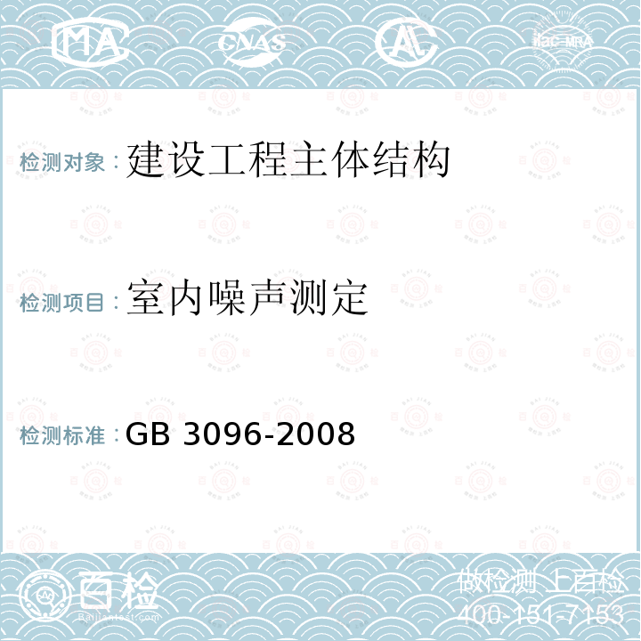 室内噪声测定 室内噪声测定 GB 3096-2008