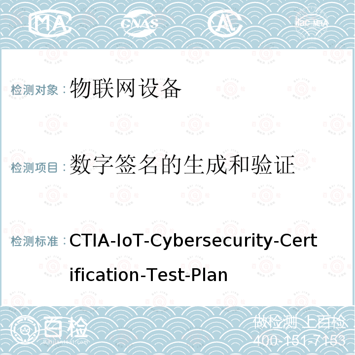 数字签名的生成和验证 数字签名的生成和验证 CTIA-IoT-Cybersecurity-Certification-Test-Plan