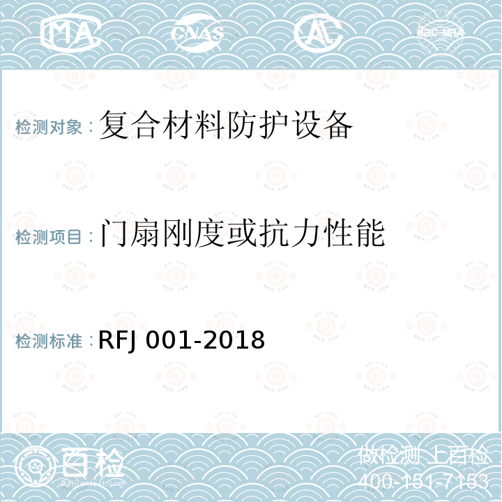 门扇刚度或抗力性能 RFJ 001-2018  