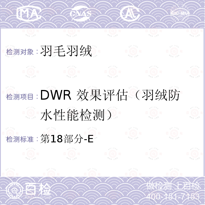 DWR 效果评估（羽绒防水性能检测） DWR 效果评估（羽绒防水性能检测） 第18部分-E