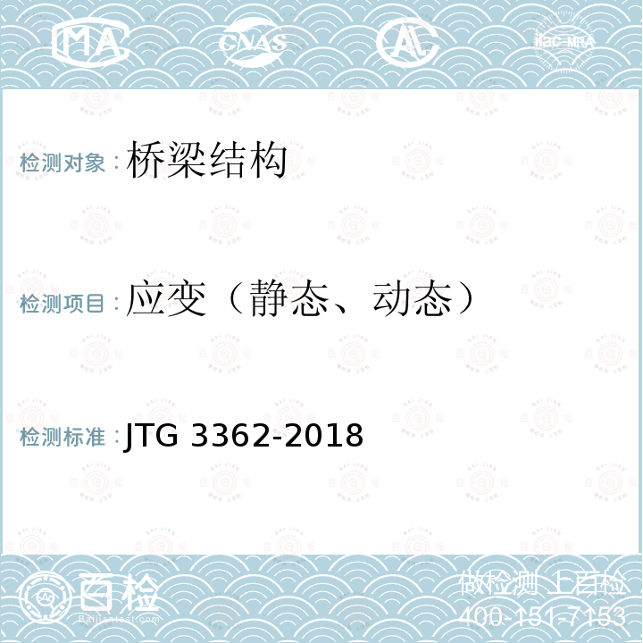 应变（静态、动态） JTG 3362-2018 公路钢筋混凝土及预应力混凝土桥涵设计规范(附条文说明)