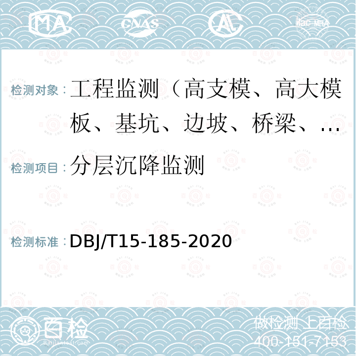 分层沉降监测 DBJ/T 15-185-2020  DBJ/T15-185-2020